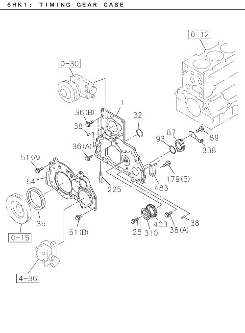 Partial Engine